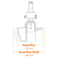 NOVITUS SmartPos | Alfa System Lublin